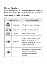 Preview for 8 page of Monoprice MP-SL11-0882 User Manual