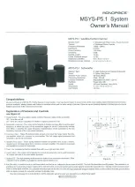 Monoprice MSYS-P5.1 Owner'S Manual preview