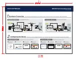 Preview for 1 page of Monoprice MW300D Quick Installation Manual