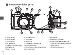 Предварительный просмотр 6 страницы Monoprice PID 10602 User Manual