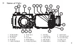 Preview for 13 page of Monoprice PID 10603 User Manual