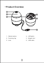 Preview for 7 page of Monoprice PID11612 User Manual