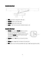 Preview for 6 page of Monoprice SB-100SW User Manual