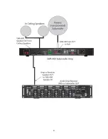 Preview for 9 page of Monoprice SWA-400 User Manual