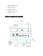 Preview for 5 page of Monoprice Thunderbolt 36656 User Manual