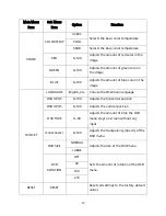 Preview for 12 page of Monoprice Zero-G 31004 User Manual