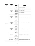 Preview for 13 page of Monoprice Zero-G 31004 User Manual