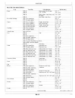 Предварительный просмотр 58 страницы Monosem 7x7 NG Plus 4 Series Operator'S & Parts Manual