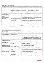 Предварительный просмотр 22 страницы Monosem CS 1000-16 Manual