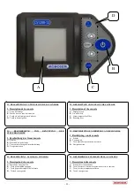 Preview for 25 page of Monosem CS 1200-12 Manual