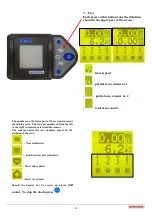 Preview for 60 page of Monosem CS 1200-12 Manual