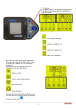 Preview for 62 page of Monosem CS 1200-12 Manual