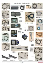 Preview for 72 page of Monosem CS 1200-12 Manual