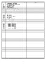 Preview for 25 page of Monosem CS 2000-12 User Manual