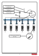 Предварительный просмотр 10 страницы Monosem CS 30-18 User Manual