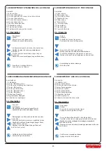 Предварительный просмотр 23 страницы Monosem CS 30-18 User Manual