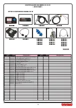 Предварительный просмотр 65 страницы Monosem CS 30-18 User Manual