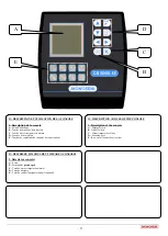 Предварительный просмотр 29 страницы Monosem CS 5000-18 Manual