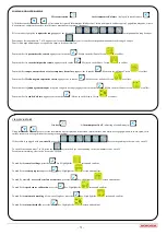 Предварительный просмотр 74 страницы Monosem CS 5000-18 Manual