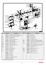 Предварительный просмотр 84 страницы Monosem CS 5000-18 Manual