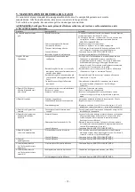 Предварительный просмотр 81 страницы Monosem CS 7000 ISOBUS Manual