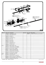 Preview for 67 page of Monosem EXTEND 6 rangs User Manual