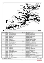 Preview for 70 page of Monosem EXTEND 6 rangs User Manual