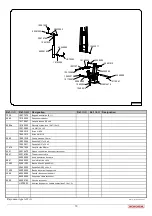 Preview for 72 page of Monosem EXTEND 6 rangs User Manual