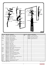 Preview for 73 page of Monosem EXTEND 6 rangs User Manual