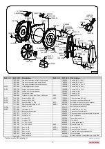 Preview for 75 page of Monosem EXTEND 6 rangs User Manual