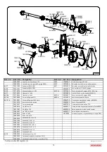 Preview for 76 page of Monosem EXTEND 6 rangs User Manual