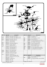 Preview for 77 page of Monosem EXTEND 6 rangs User Manual