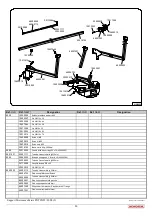 Preview for 82 page of Monosem EXTEND 6 rangs User Manual