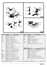 Preview for 86 page of Monosem EXTEND 6 rangs User Manual