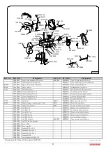 Preview for 87 page of Monosem EXTEND 6 rangs User Manual