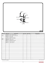 Preview for 88 page of Monosem EXTEND 6 rangs User Manual