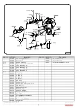 Preview for 93 page of Monosem EXTEND 6 rangs User Manual