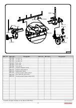 Preview for 94 page of Monosem EXTEND 6 rangs User Manual