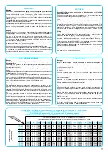 Предварительный просмотр 15 страницы Monosem MECA V4-2007 Assembly, Adjustment And Maintenance Instructions