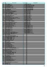 Предварительный просмотр 23 страницы Monosem MECA V4-2007 Assembly, Adjustment And Maintenance Instructions