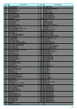 Предварительный просмотр 25 страницы Monosem MECA V4-2007 Assembly, Adjustment And Maintenance Instructions