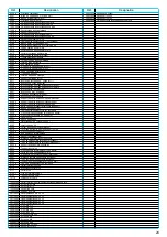 Предварительный просмотр 27 страницы Monosem MECA V4-2007 Assembly, Adjustment And Maintenance Instructions