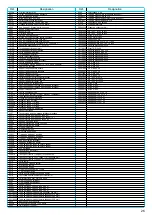 Предварительный просмотр 29 страницы Monosem MECA V4-2007 Assembly, Adjustment And Maintenance Instructions