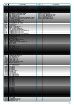 Предварительный просмотр 31 страницы Monosem MECA V4-2007 Assembly, Adjustment And Maintenance Instructions