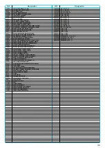 Предварительный просмотр 33 страницы Monosem MECA V4-2007 Assembly, Adjustment And Maintenance Instructions