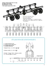 Preview for 13 page of Monosem MECA V4 2014 Manual