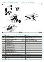 Preview for 46 page of Monosem MECA V4 2014 Manual