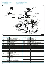 Preview for 54 page of Monosem MECA V4 2014 Manual