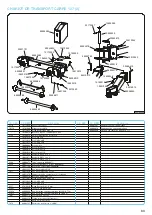 Preview for 65 page of Monosem MECA V4 2014 Manual