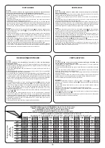 Preview for 27 page of Monosem MECA V4 Assembly, Adjustment And Maintenance Instructions